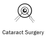 Cataract Surgery